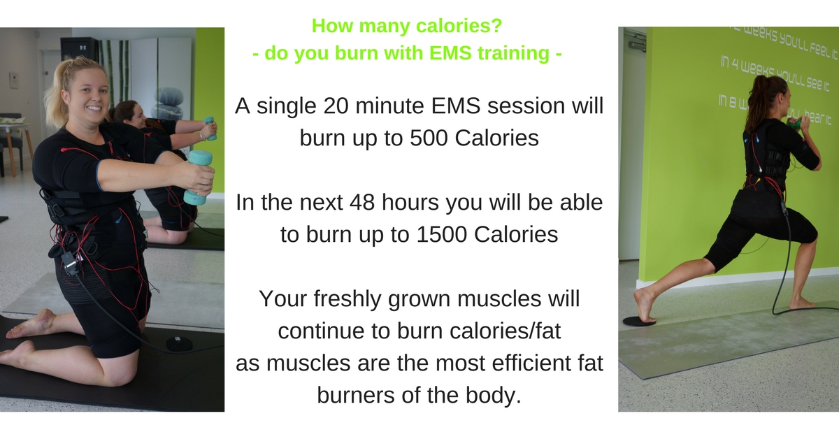 How Many Calories Do You Burn With Ems Training 