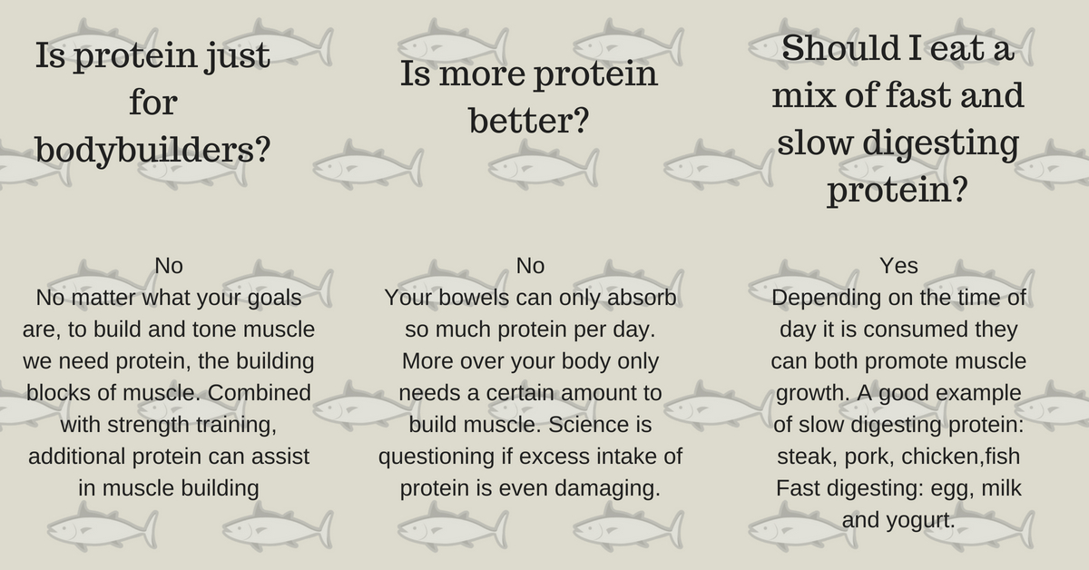 Stuck for Healthy Protein Rich Snacks? Fitin20 Caloundra Can Help!